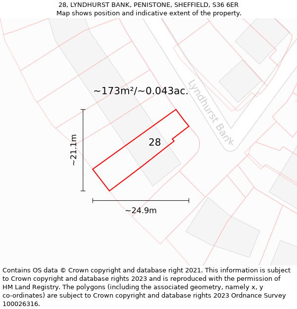 28, LYNDHURST BANK, PENISTONE, SHEFFIELD, S36 6ER: Plot and title map