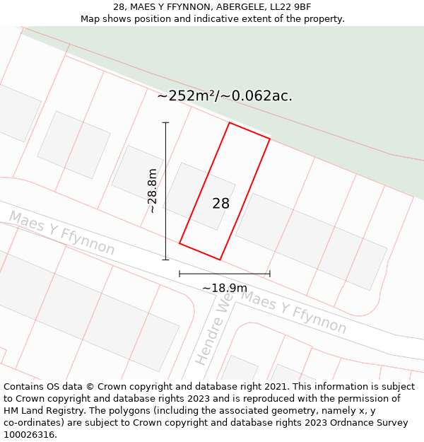 28, MAES Y FFYNNON, ABERGELE, LL22 9BF: Plot and title map