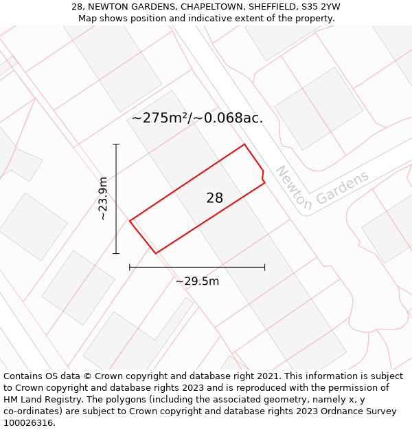 28, NEWTON GARDENS, CHAPELTOWN, SHEFFIELD, S35 2YW: Plot and title map