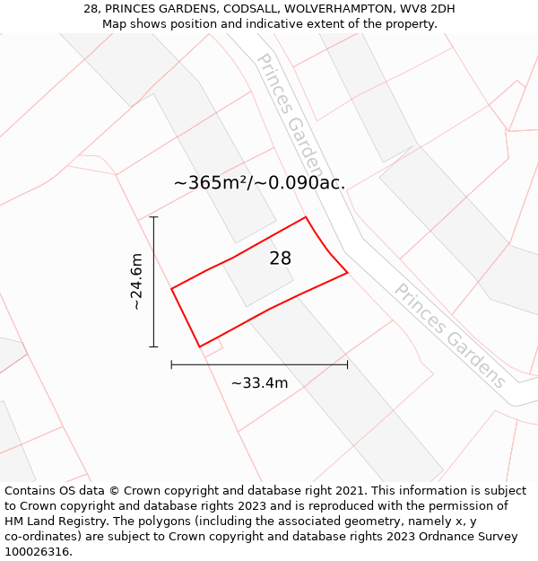 28, PRINCES GARDENS, CODSALL, WOLVERHAMPTON, WV8 2DH: Plot and title map