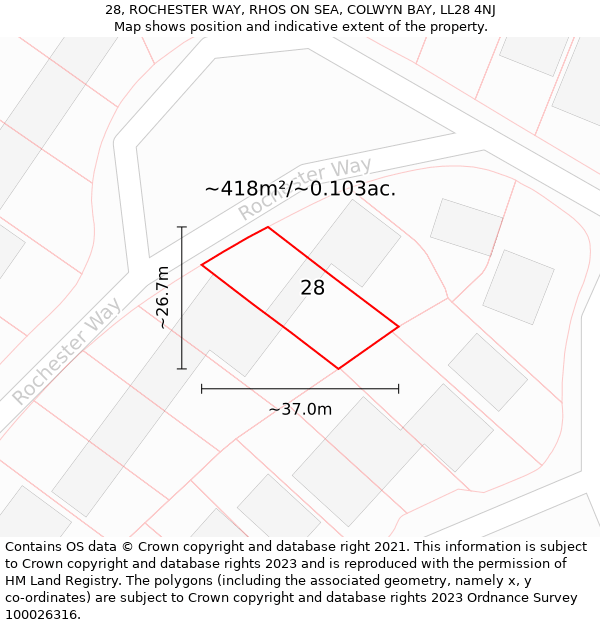 28, ROCHESTER WAY, RHOS ON SEA, COLWYN BAY, LL28 4NJ: Plot and title map