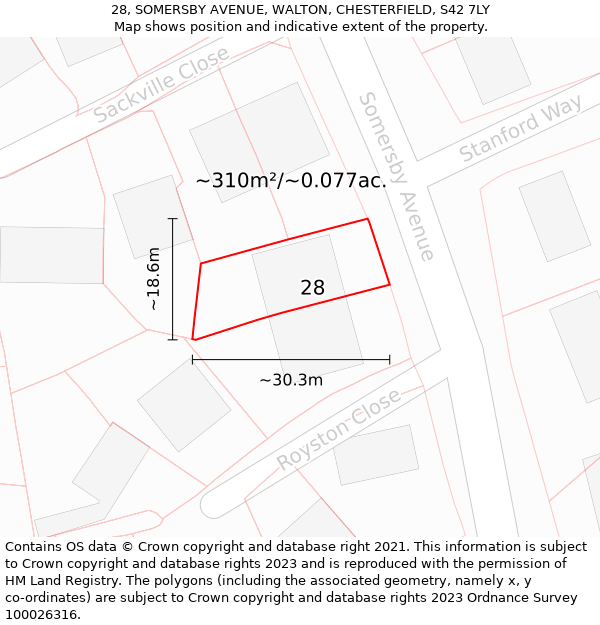 28, SOMERSBY AVENUE, WALTON, CHESTERFIELD, S42 7LY: Plot and title map