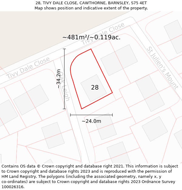 28, TIVY DALE CLOSE, CAWTHORNE, BARNSLEY, S75 4ET: Plot and title map