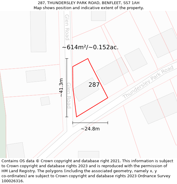287, THUNDERSLEY PARK ROAD, BENFLEET, SS7 1AH: Plot and title map