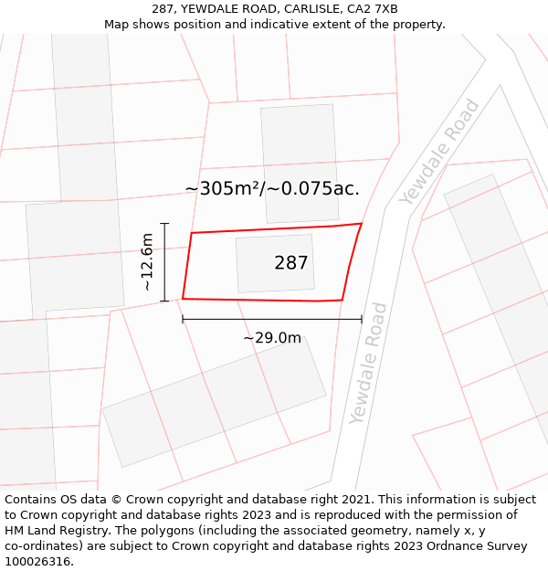 287, YEWDALE ROAD, CARLISLE, CA2 7XB: Plot and title map