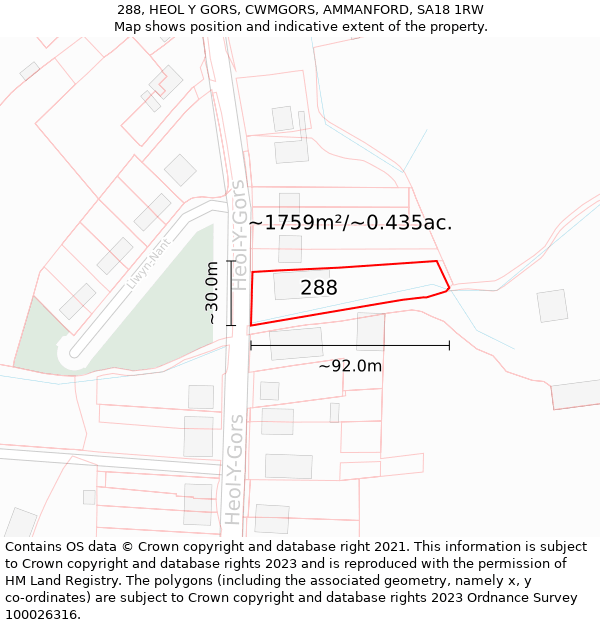 288, HEOL Y GORS, CWMGORS, AMMANFORD, SA18 1RW: Plot and title map