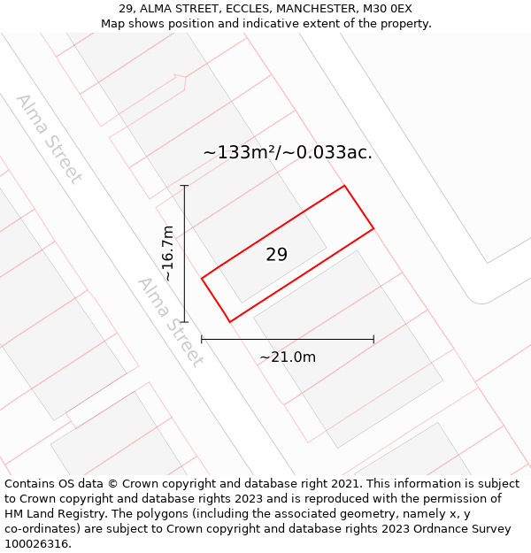 29, ALMA STREET, ECCLES, MANCHESTER, M30 0EX: Plot and title map