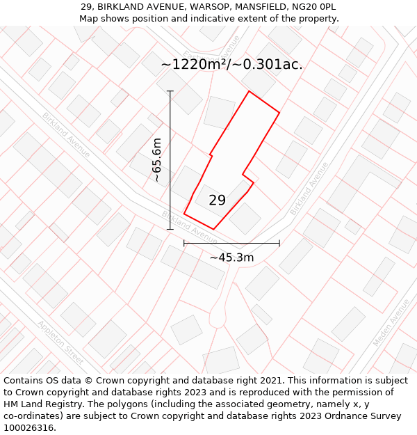 29, BIRKLAND AVENUE, WARSOP, MANSFIELD, NG20 0PL: Plot and title map