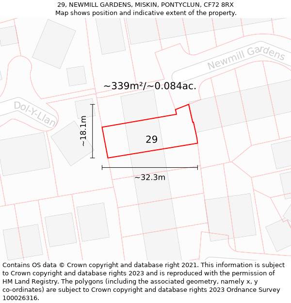 29, NEWMILL GARDENS, MISKIN, PONTYCLUN, CF72 8RX: Plot and title map