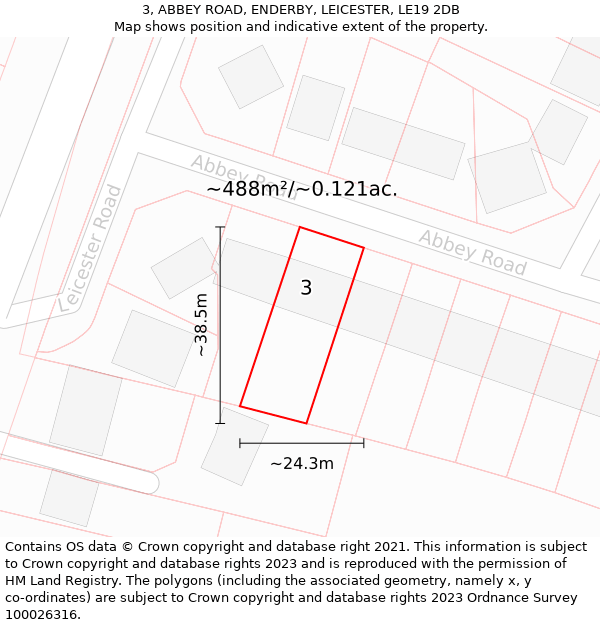 3, ABBEY ROAD, ENDERBY, LEICESTER, LE19 2DB: Plot and title map