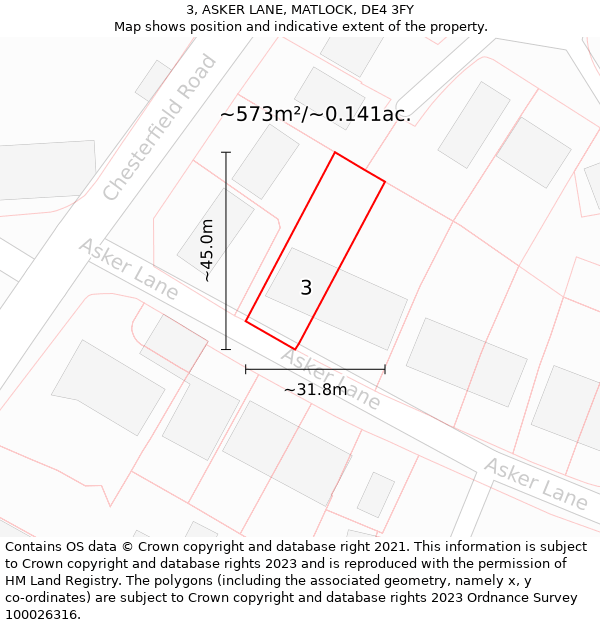 3, ASKER LANE, MATLOCK, DE4 3FY: Plot and title map