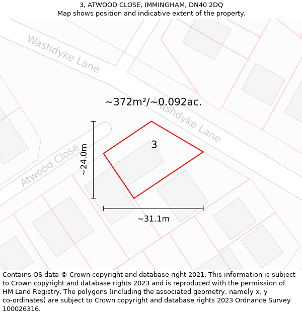 3, ATWOOD CLOSE, IMMINGHAM, DN40 2DQ: Plot and title map