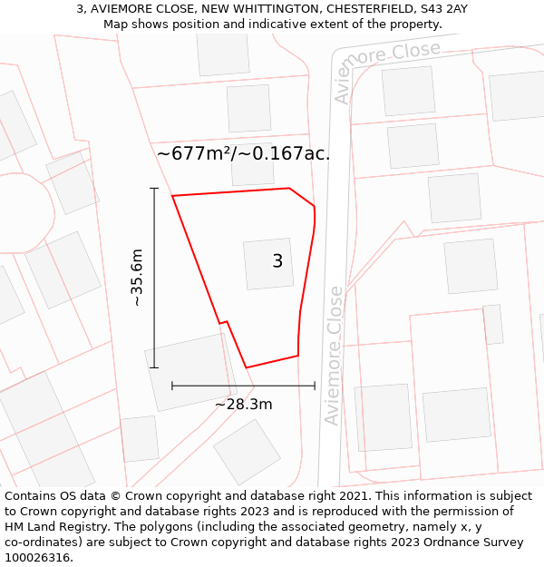 3, AVIEMORE CLOSE, NEW WHITTINGTON, CHESTERFIELD, S43 2AY: Plot and title map