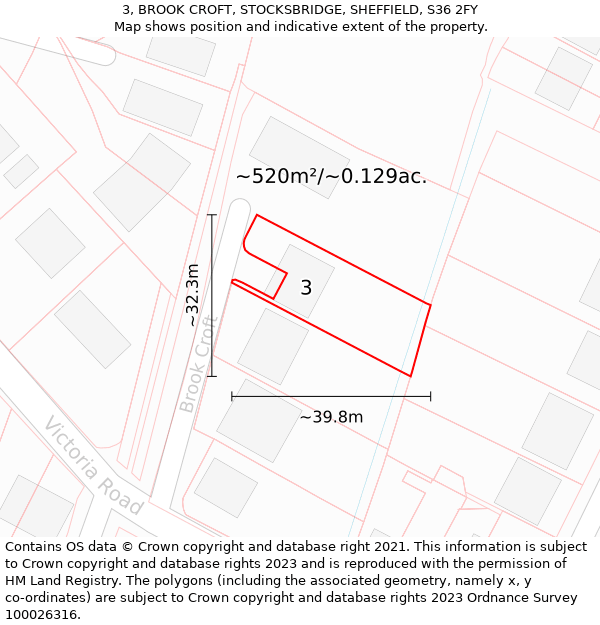 3, BROOK CROFT, STOCKSBRIDGE, SHEFFIELD, S36 2FY: Plot and title map