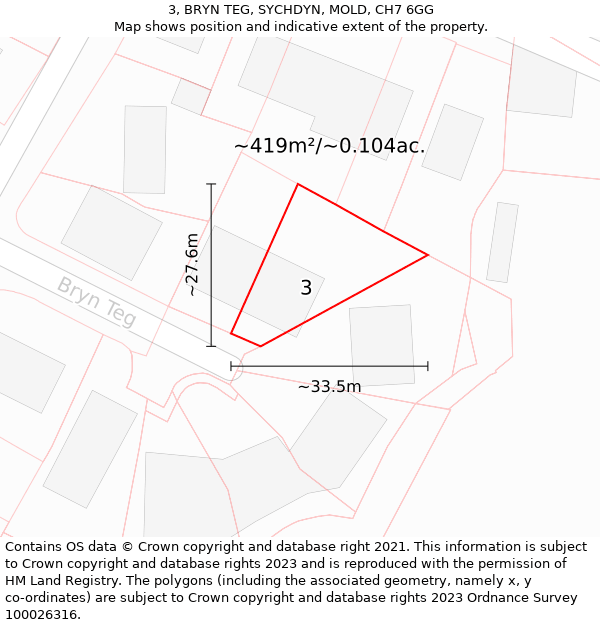 3, BRYN TEG, SYCHDYN, MOLD, CH7 6GG: Plot and title map