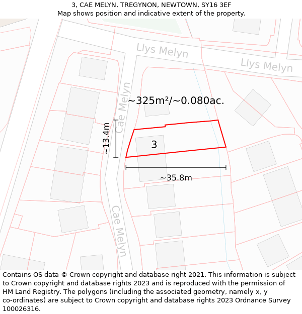 3, CAE MELYN, TREGYNON, NEWTOWN, SY16 3EF: Plot and title map