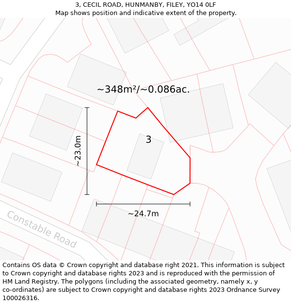 3, CECIL ROAD, HUNMANBY, FILEY, YO14 0LF: Plot and title map