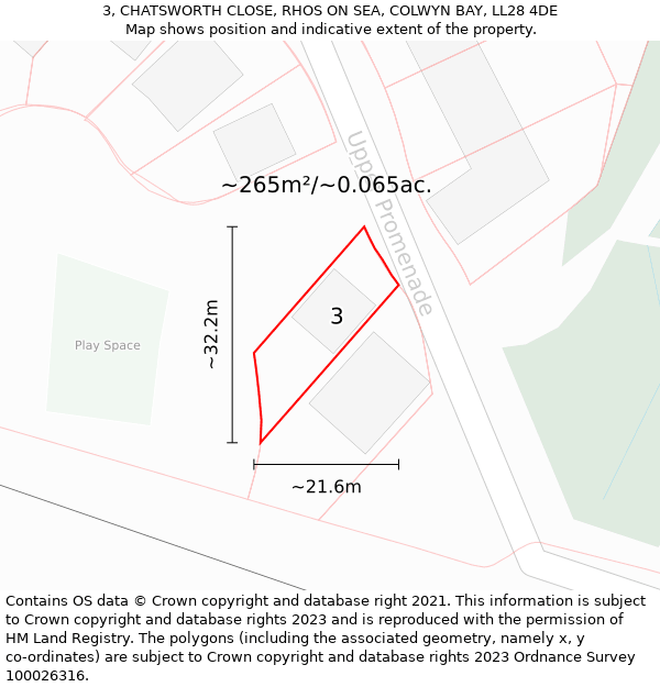 3, CHATSWORTH CLOSE, RHOS ON SEA, COLWYN BAY, LL28 4DE: Plot and title map