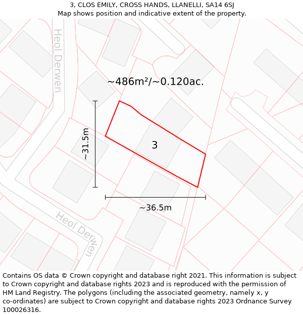 3, CLOS EMILY, CROSS HANDS, LLANELLI, SA14 6SJ: Plot and title map