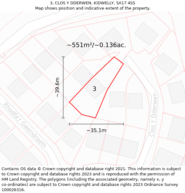 3, CLOS Y DDERWEN, KIDWELLY, SA17 4SS: Plot and title map