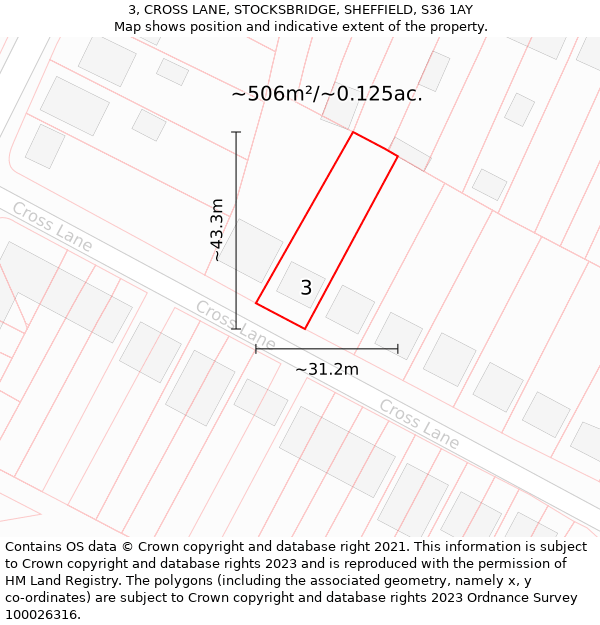 3, CROSS LANE, STOCKSBRIDGE, SHEFFIELD, S36 1AY: Plot and title map