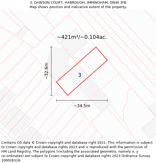 3, DAWSON COURT, HABROUGH, IMMINGHAM, DN40 3FB: Plot and title map