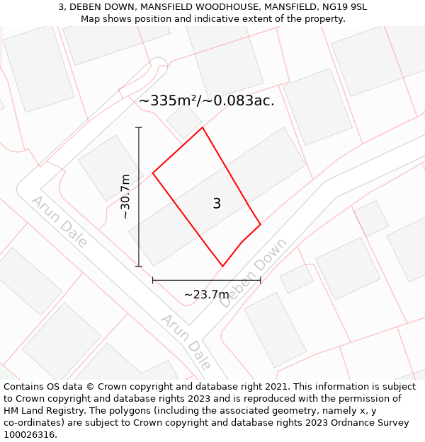 3, DEBEN DOWN, MANSFIELD WOODHOUSE, MANSFIELD, NG19 9SL: Plot and title map