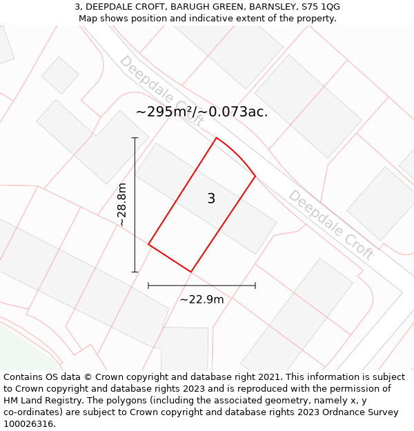 3, DEEPDALE CROFT, BARUGH GREEN, BARNSLEY, S75 1QG: Plot and title map