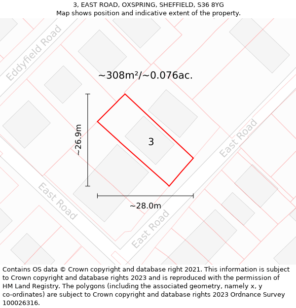 3, EAST ROAD, OXSPRING, SHEFFIELD, S36 8YG: Plot and title map