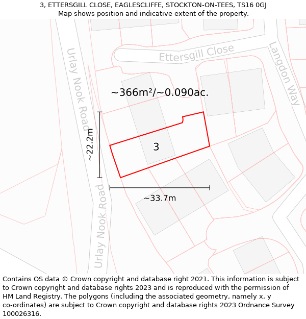 3, ETTERSGILL CLOSE, EAGLESCLIFFE, STOCKTON-ON-TEES, TS16 0GJ: Plot and title map