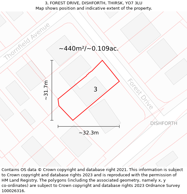 3, FOREST DRIVE, DISHFORTH, THIRSK, YO7 3LU: Plot and title map