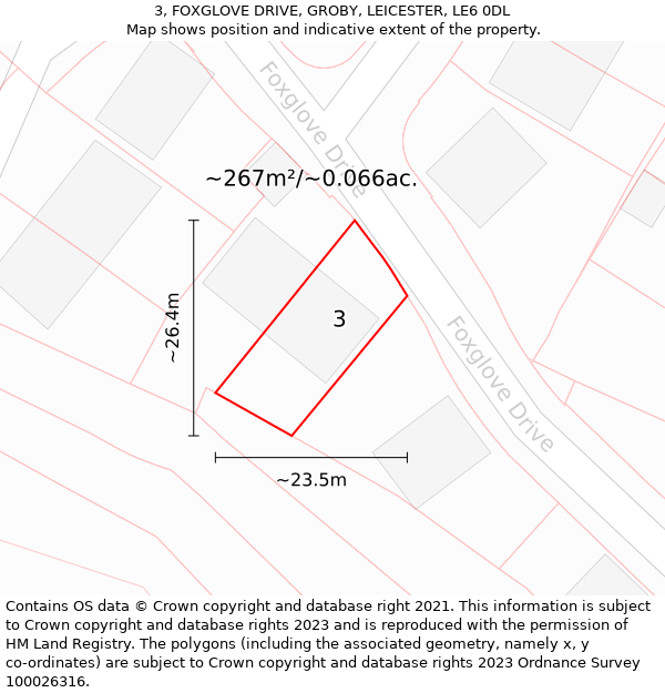 3, FOXGLOVE DRIVE, GROBY, LEICESTER, LE6 0DL: Plot and title map