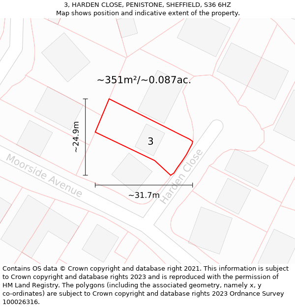 3, HARDEN CLOSE, PENISTONE, SHEFFIELD, S36 6HZ: Plot and title map