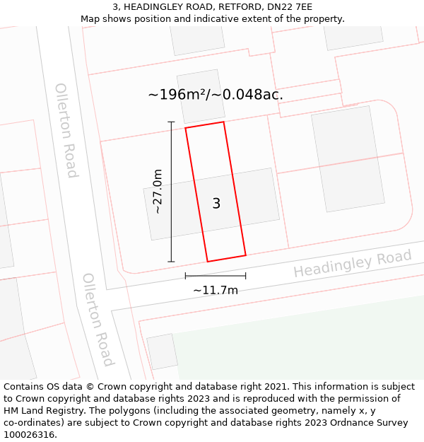 3, HEADINGLEY ROAD, RETFORD, DN22 7EE: Plot and title map