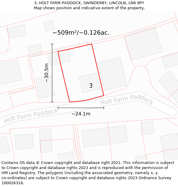 3, HOLT FARM PADDOCK, SWINDERBY, LINCOLN, LN6 9PY: Plot and title map