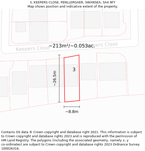 3, KEEPERS CLOSE, PENLLERGAER, SWANSEA, SA4 9FY: Plot and title map