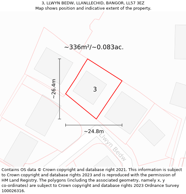 3, LLWYN BEDW, LLANLLECHID, BANGOR, LL57 3EZ: Plot and title map