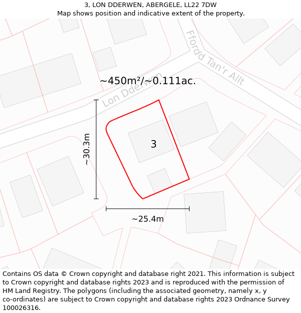 3, LON DDERWEN, ABERGELE, LL22 7DW: Plot and title map