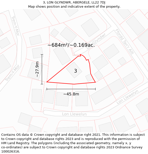 3, LON GLYNDWR, ABERGELE, LL22 7DJ: Plot and title map