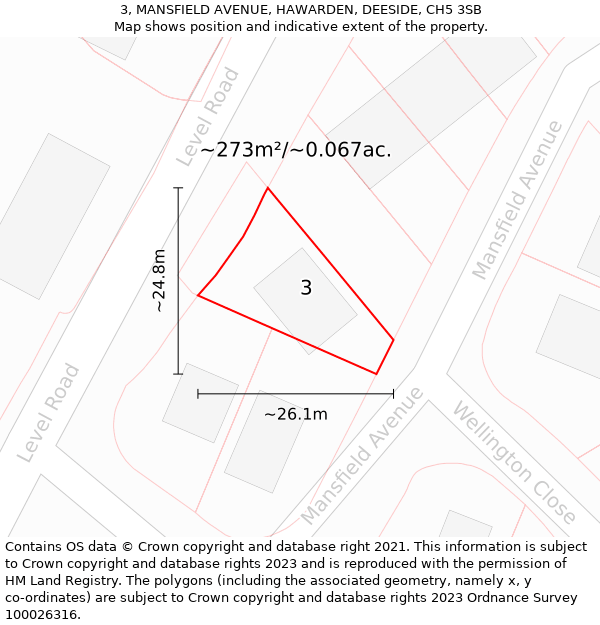 3, MANSFIELD AVENUE, HAWARDEN, DEESIDE, CH5 3SB: Plot and title map