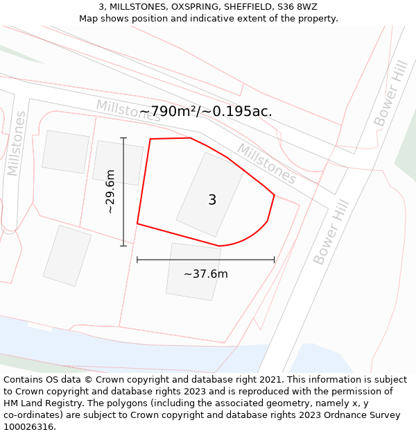 3, MILLSTONES, OXSPRING, SHEFFIELD, S36 8WZ: Plot and title map