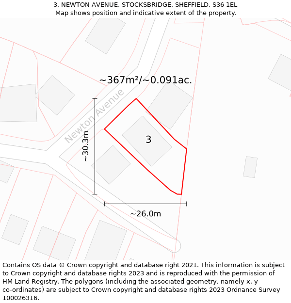 3, NEWTON AVENUE, STOCKSBRIDGE, SHEFFIELD, S36 1EL: Plot and title map