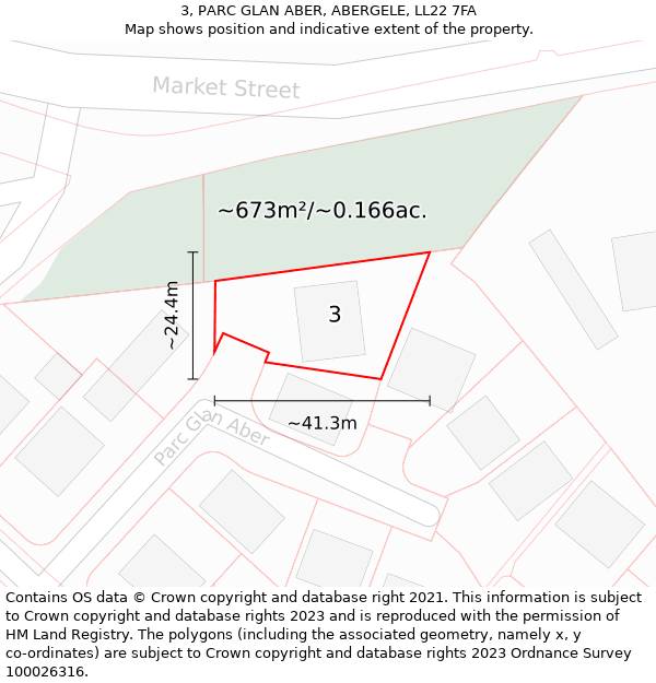 3, PARC GLAN ABER, ABERGELE, LL22 7FA: Plot and title map