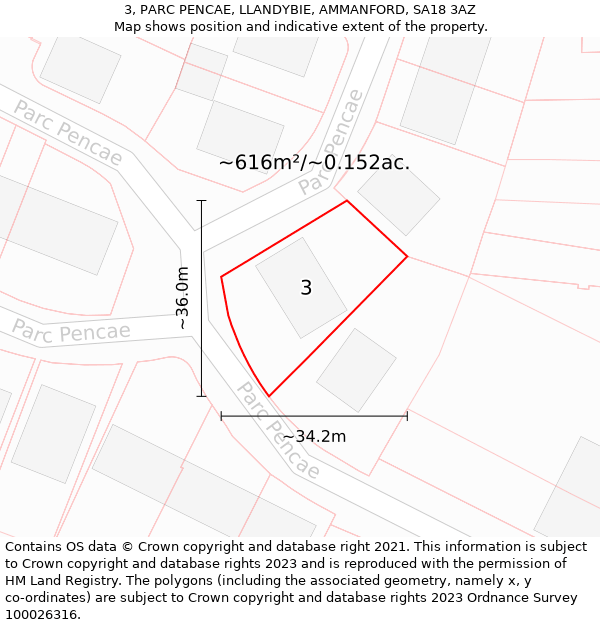 3, PARC PENCAE, LLANDYBIE, AMMANFORD, SA18 3AZ: Plot and title map