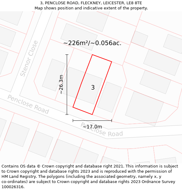 3, PENCLOSE ROAD, FLECKNEY, LEICESTER, LE8 8TE: Plot and title map