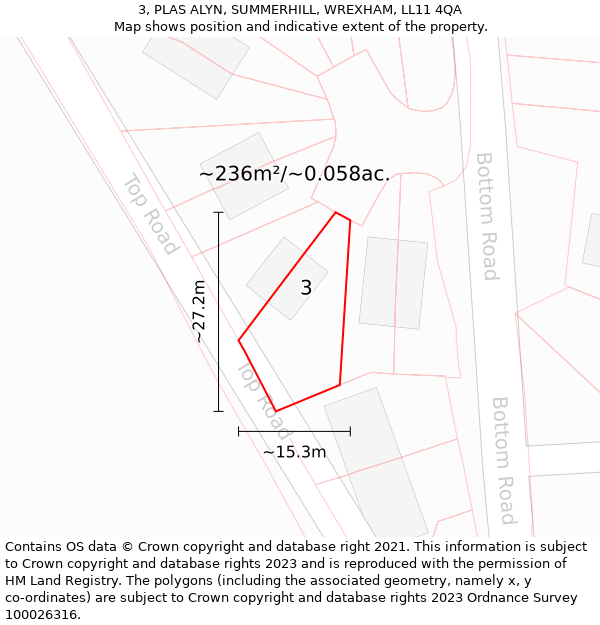 3, PLAS ALYN, SUMMERHILL, WREXHAM, LL11 4QA: Plot and title map