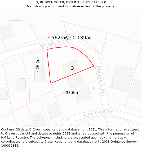 3, RHODFA GOFER, DYSERTH, RHYL, LL18 6LP: Plot and title map