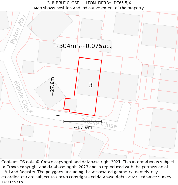 3, RIBBLE CLOSE, HILTON, DERBY, DE65 5JX: Plot and title map