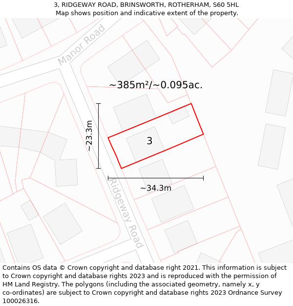 3, RIDGEWAY ROAD, BRINSWORTH, ROTHERHAM, S60 5HL: Plot and title map