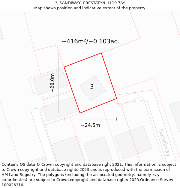 3, SANDIWAY, PRESTATYN, LL19 7AY: Plot and title map